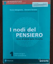 I nodi del pensiero 1-2-3