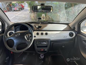 Minicar - Microcar M.go