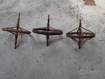 Ruote Antiche in Ferro