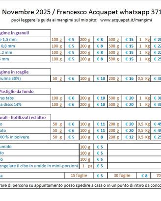 Mangimi per pesci d'acquario