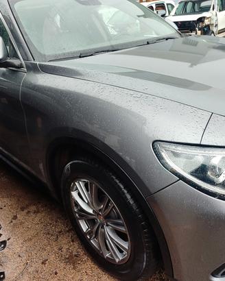 Ricambi usati ALFA ROMEO STELVIO CAMBIO cerchi