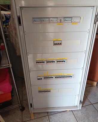 quadro elettrico usato in un bar