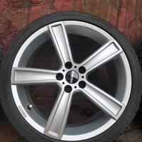 Cerchi Momo Design da 17"