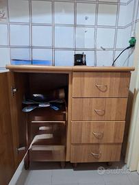 Mobile cucina