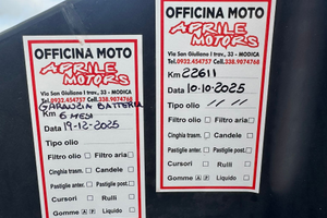 Malaguti Madison 150