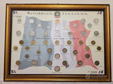 STORIA DELLA LIRA 