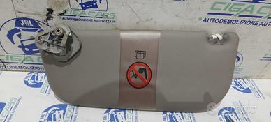 ALFA ROMEO 147 - PARASOLE DESTRO