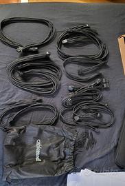 KIT Cavi CableMod Classic x Alimentatore Corsair 