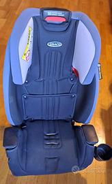 seggiolino auto 0-36kg - GRACO