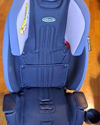 seggiolino auto 0-36kg - GRACO