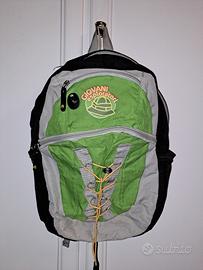 zainetti, marsupio, borsa