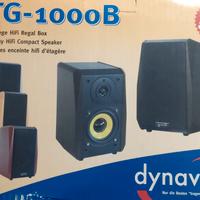 ALTOPARLANTI DYNAVOX