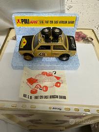 Modellismo 