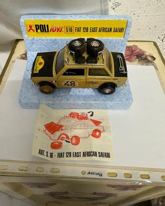 Modellismo 