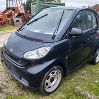 Ricambi Smart Mhd 451 