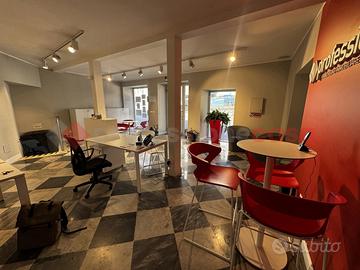 Negozio Genova [Cod. rif 3303607ACG]