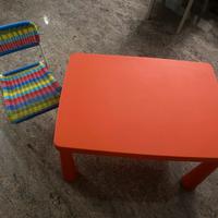 Scrivania e sedia Ikea