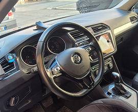 Vw tiguan 2.0 tecnology