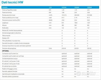 Fancoil idronici HW400 e HW600