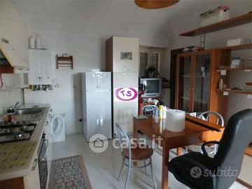 Condivisione 2locali con lavoratrice non fumatrice