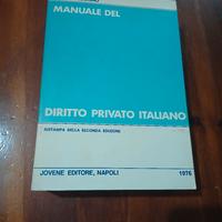 Manuale di diritto privato- Rescigno