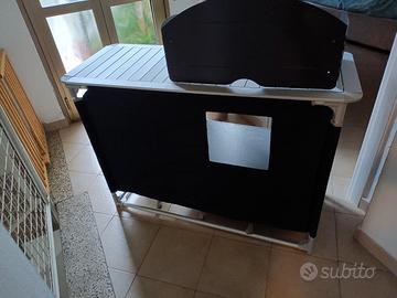 Nuovo ,o sbagliato ordine