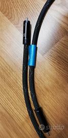 Cavo digitale SPDIF Cammino D-VHD 1.0