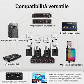 TONOR UHF Set di 4 microfoni wireless