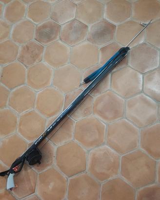 Arbalete 90, 55 e pinne
