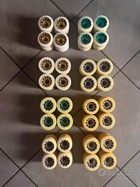 Ruote Pattinaggio Artistico Roll Line