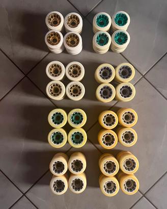 Ruote Pattinaggio Artistico Roll Line