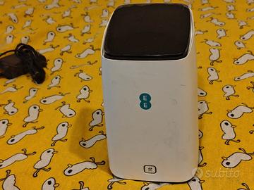 🌟 Zyxel NR5103 ❄️ Ventola interna intelligente