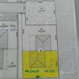 Terreno edificabile Città Giardino