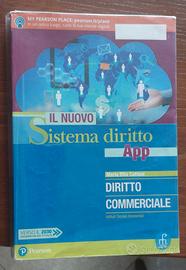 Il nuovo sistema diritto App
