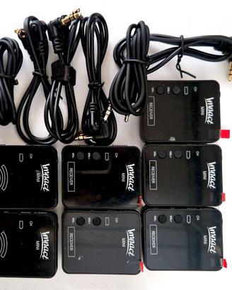 AudioDesign Impact Mini – 2 TX/RX + 5 RX