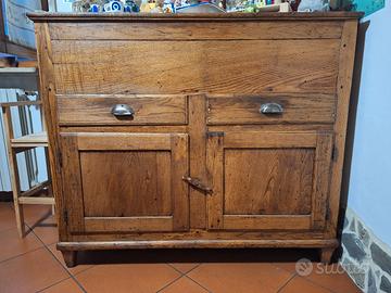 Madia del 900