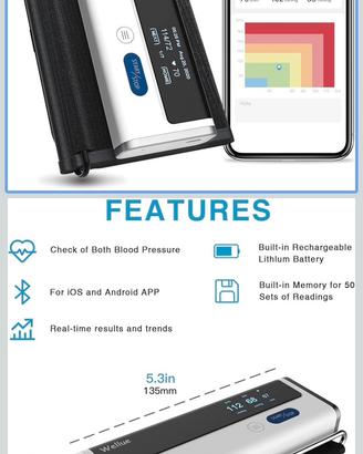 Armfit Misuratore di Pressione da Braccio