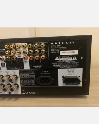 Sinto amplificatore ht anthem mrx 300