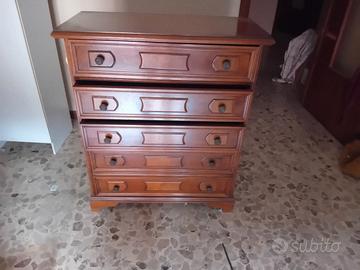 cassettiera nuova oggi ultimo giorno 