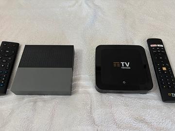 Decoder e stazioni Wifi