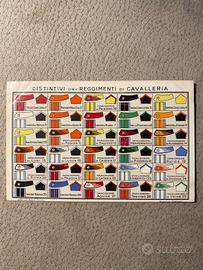 Cartolina Distintivi dei Reggimenti di Cavalleria
