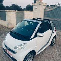 Smart Cabrio Jeans Edition