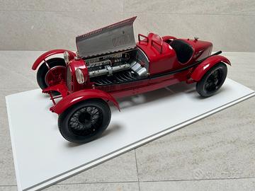 Pocher Alfa Romeo 8C 2300, scala 1/8