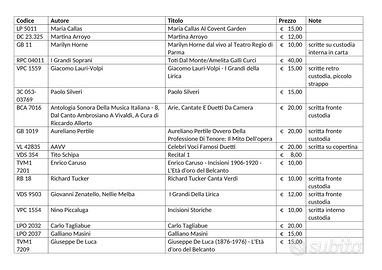 Dischi in vinile 33 giri di musica lirica