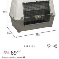 trasportino per cani 