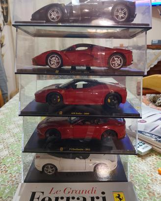 Ferrari da collezzione del 2009 al 2014¹