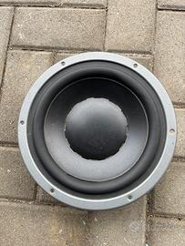Subwoofer Dynaudio mw 182