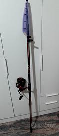 Shimano Sonora axsurf 4,20-200-Mulinello-accriesso