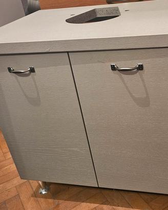 mobiletto bagno sotto lavabo