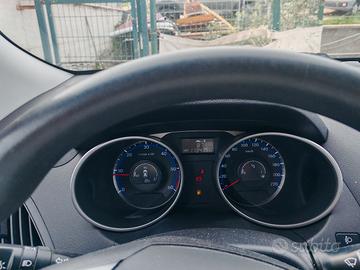 hiunday ix35